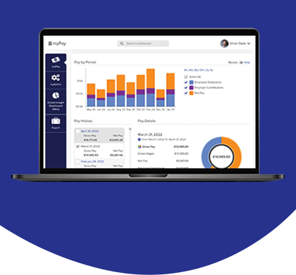 ADP® Celergo