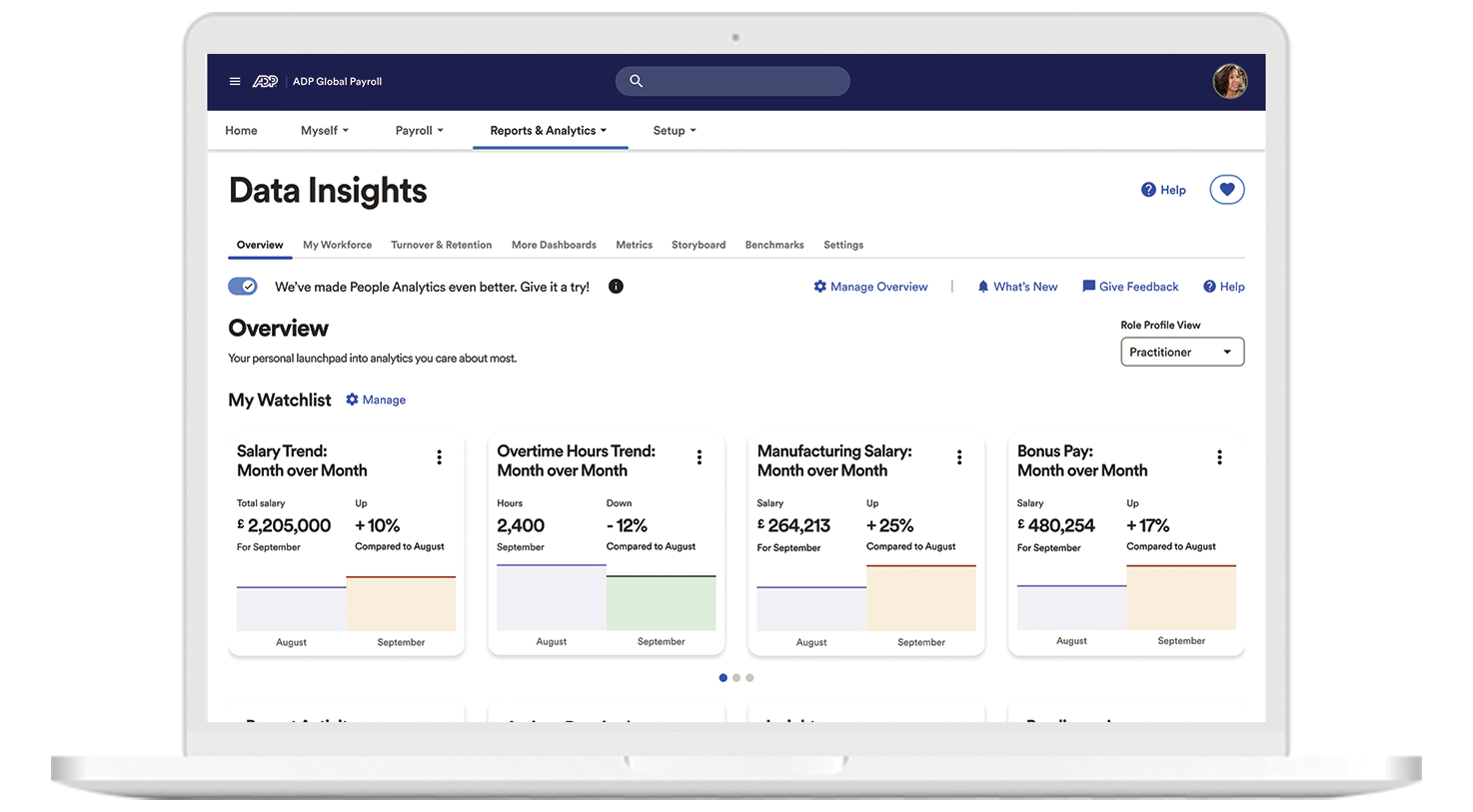 Celergo Analytics