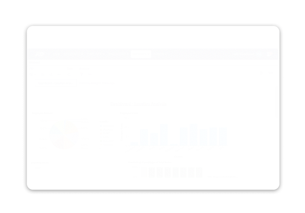 Analysen und Einblicke